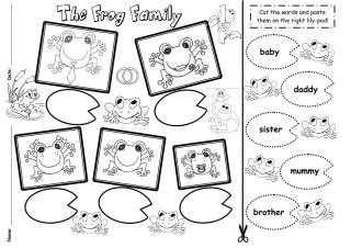 The frog family worksheet.pdf
