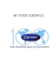 Air Systems Schematics.pdf