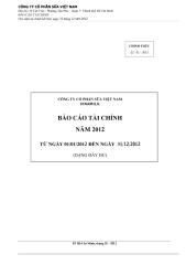 BCTC Vinamilk 2012.pdf